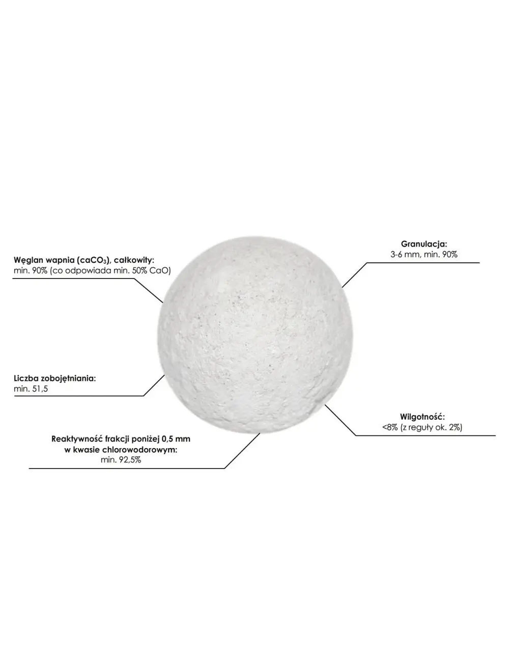 "jurak" Granulated Calcium BB 2