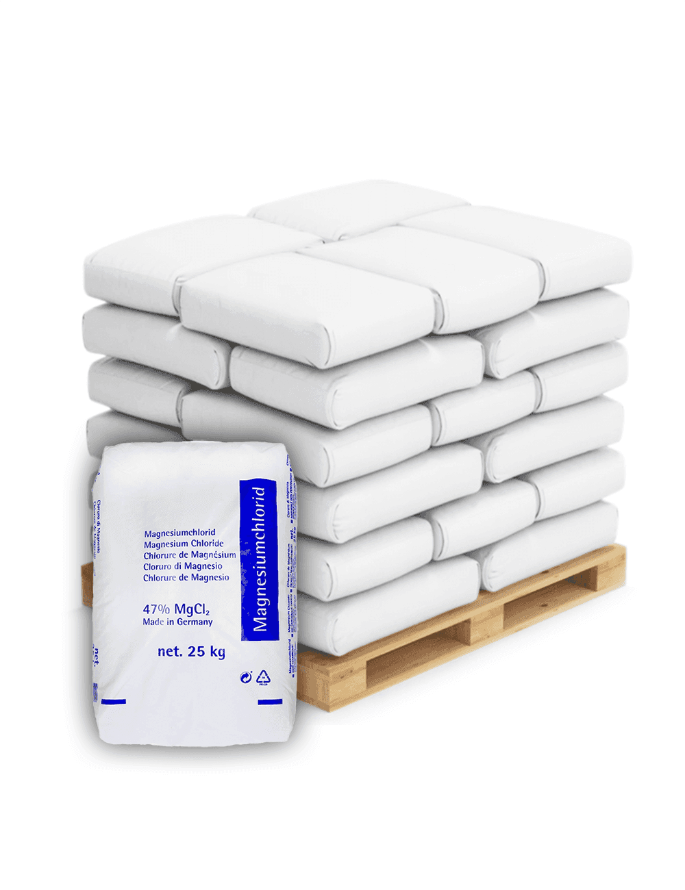 Sechswasser-Magnesiumchlorid Straßenpalette 40 Stück Säcke